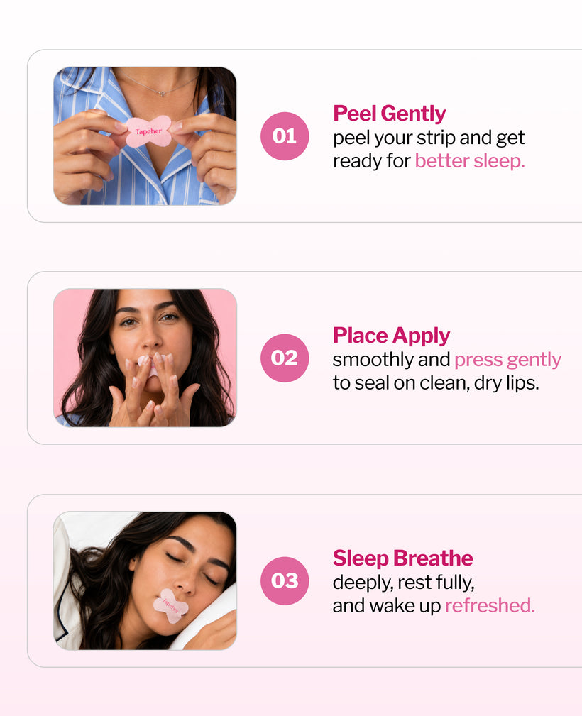 Three steps to use TapeHer: peel the strip, place it on clean dry lips, then sleep and breathe